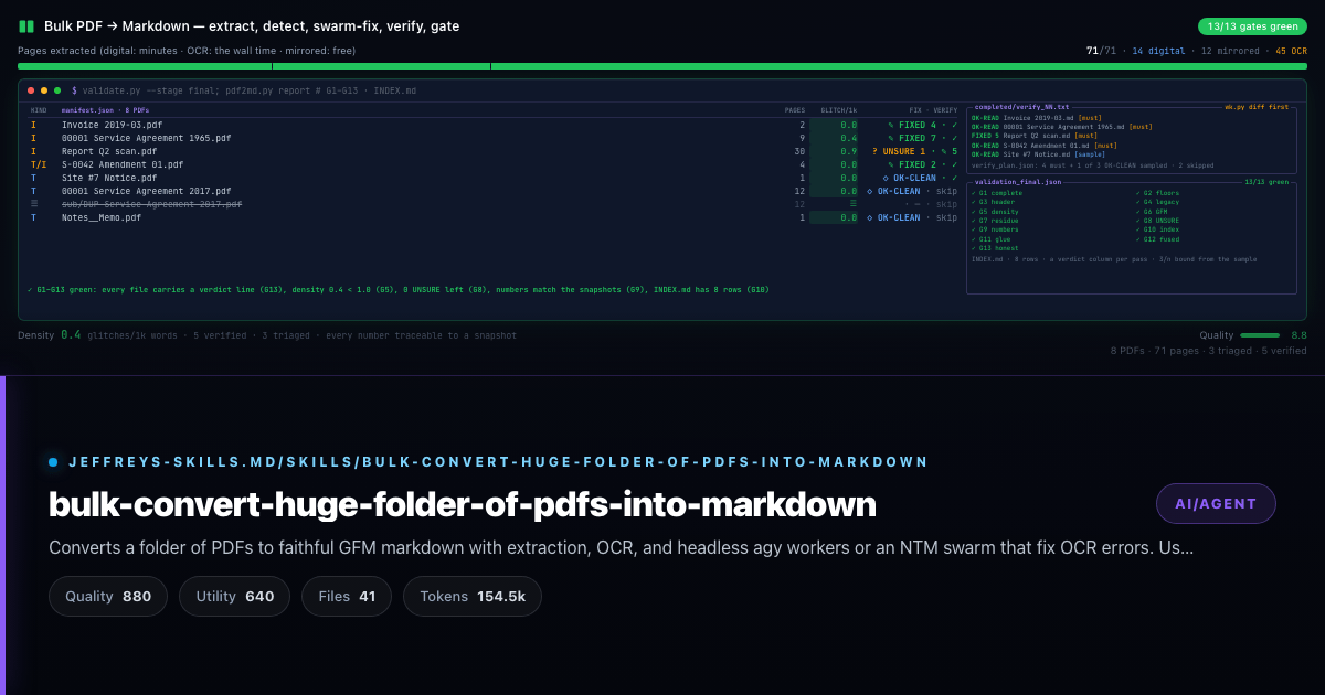 Jeffrey's Skills.md — Converts a folder of PDFs to faithful GFM markdown with extraction, OCR, and headless…